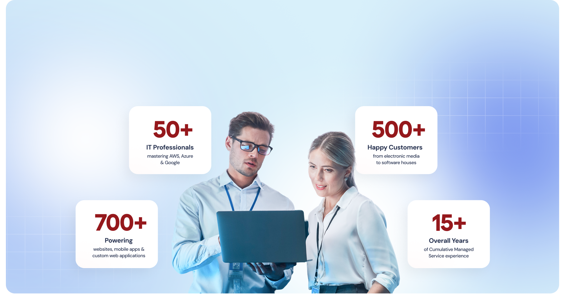 HOSTNOC specialists with company stats for professionals, customers, workloads, and years of experience