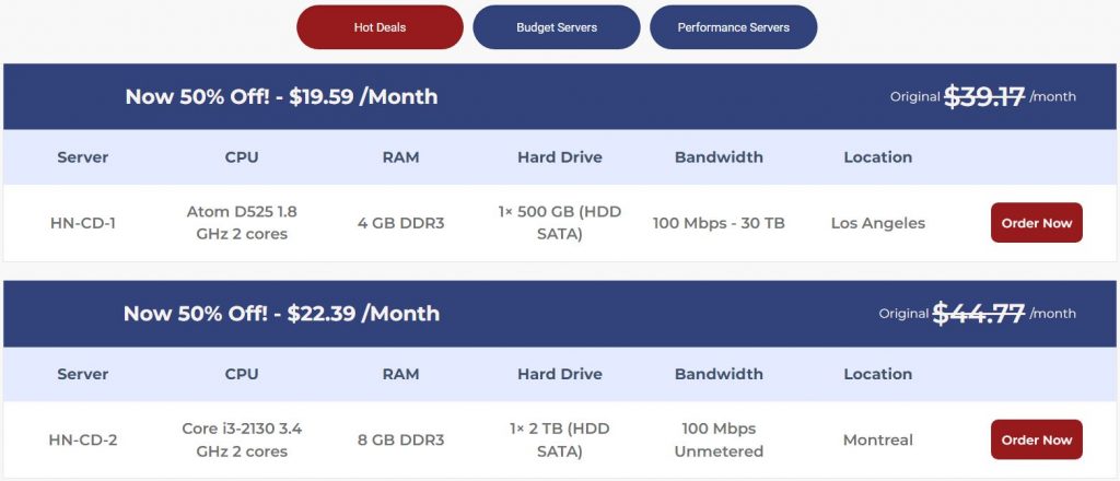 Dedicated Server Cost