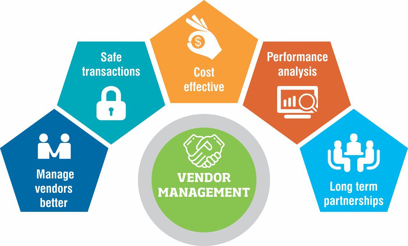 Advantages of Vendor Management