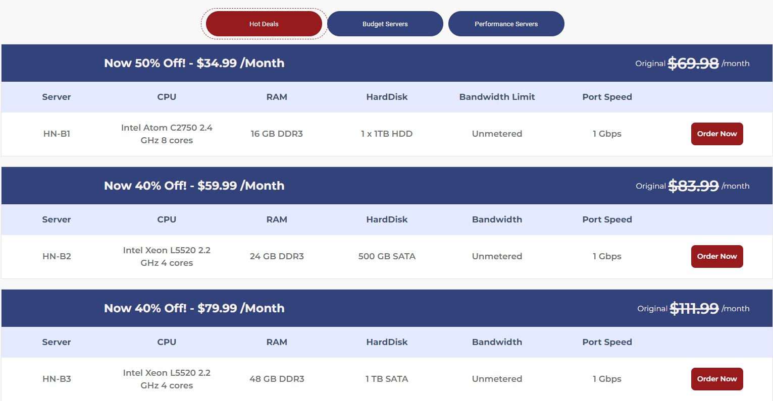 HostNOC Dediacted Server Packages