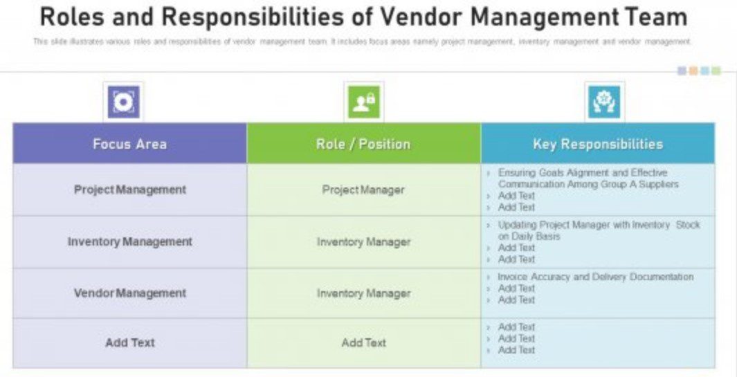 Vendor management team