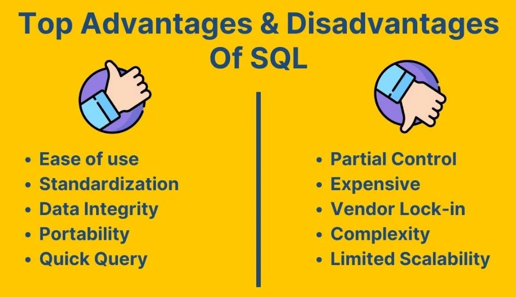 Death of SQL